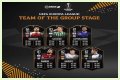 FIFA 19 TOTGS UCL & UEL | FUT Team of the Group Stage